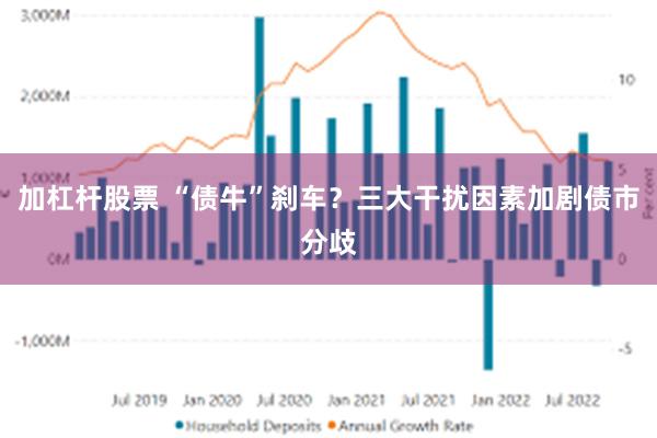 加杠杆股票 “债牛”刹车？三大干扰因素加剧债市分歧