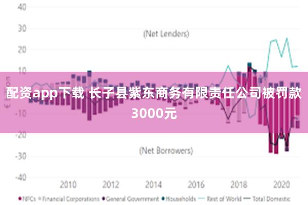 配资app下载 长子县紫东商务有限责任公司被罚款3000元