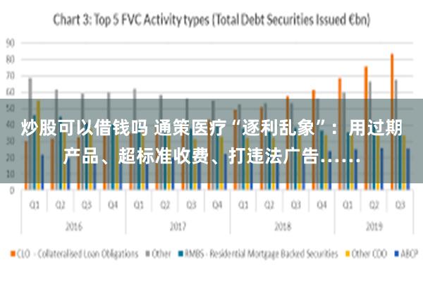 炒股可以借钱吗 通策医疗“逐利乱象”：用过期产品、超标准收费、打违法广告……