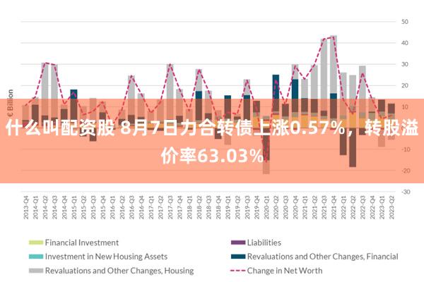 什么叫配资股 8月7日力合转债上涨0.57%，转股溢价率63.03%