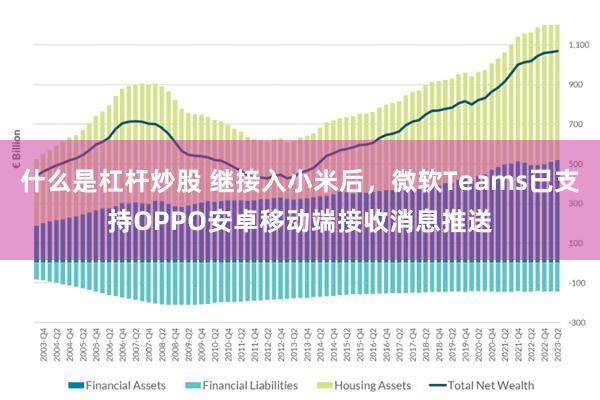 什么是杠杆炒股 继接入小米后，微软Teams已支持OPPO安卓移动端接收消息推送