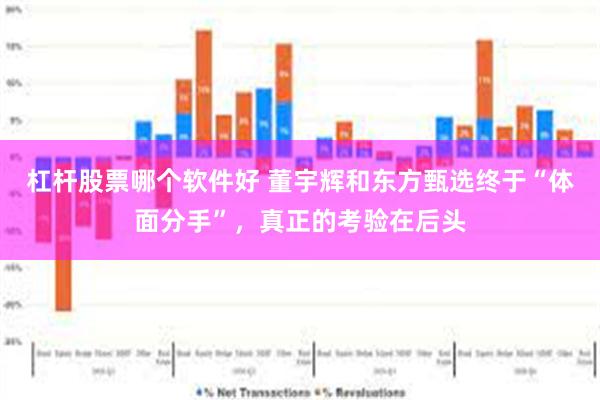 杠杆股票哪个软件好 董宇辉和东方甄选终于“体面分手”，真正的考验在后头