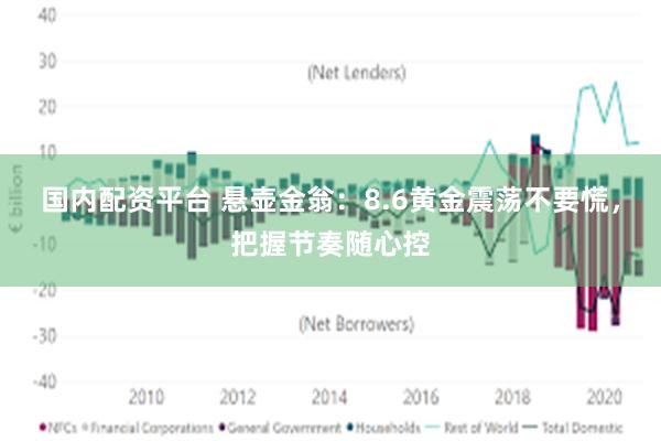 国内配资平台 悬壶金翁：8.6黄金震荡不要慌，把握节奏随心控