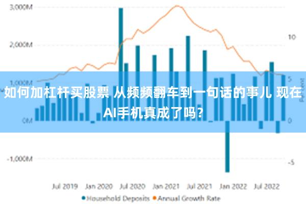 如何加杠杆买股票 从频频翻车到一句话的事儿 现在AI手机真成了吗？