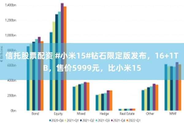 信托股票配资 #小米15#钻石限定版发布，16+1TB，售价5999元，比小米15