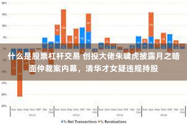 什么是股票杠杆交易 创投大佬朱啸虎披露月之暗面仲裁案内幕，清华才女疑违规持股