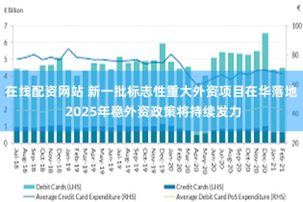 在线配资网站 新一批标志性重大外资项目在华落地 2025年稳外资政策将持续发力